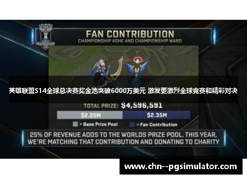 英雄联盟S14全球总决赛奖金池突破6000万美元 激发更激烈全球竞赛和精彩对决