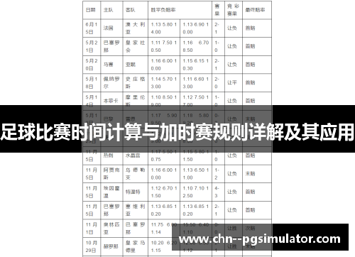 足球比赛时间计算与加时赛规则详解及其应用