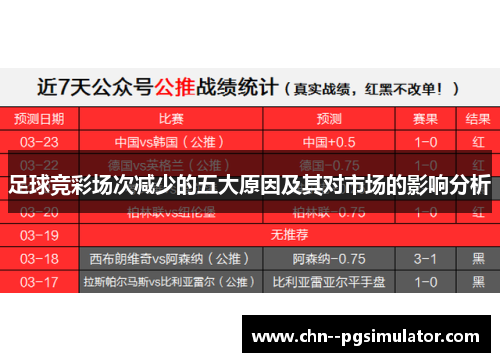 足球竞彩场次减少的五大原因及其对市场的影响分析 足球竞彩场次减少的五大原因及其对市场的影响分析