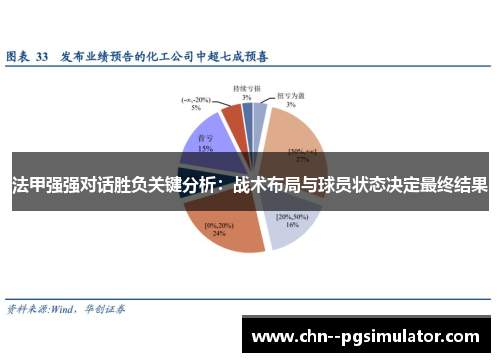法甲强强对话胜负关键分析：战术布局与球员状态决定最终结果