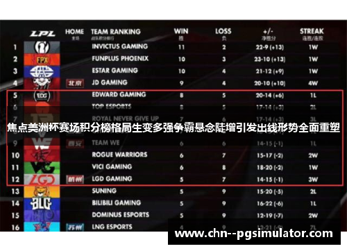 焦点美洲杯赛场积分榜格局生变多强争霸悬念陡增引发出线形势全面重塑