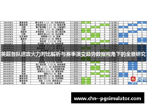 英超各队进攻火力对比解析与赛季演变趋势数据视角下的全景研究